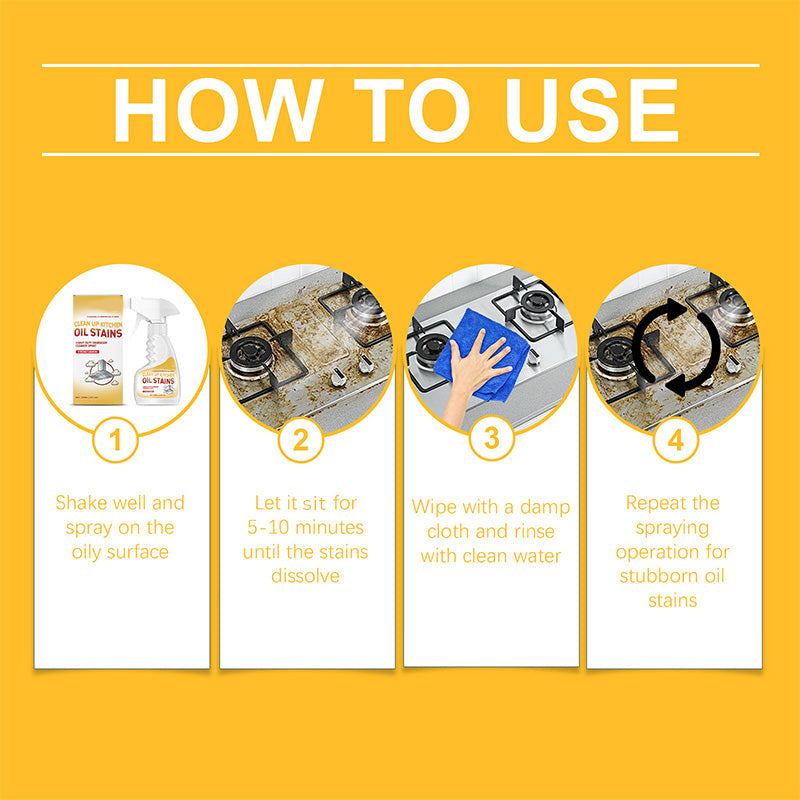 Dynamo Degreaser Spray | Heavy-Duty, Non-Toxic Formula 8