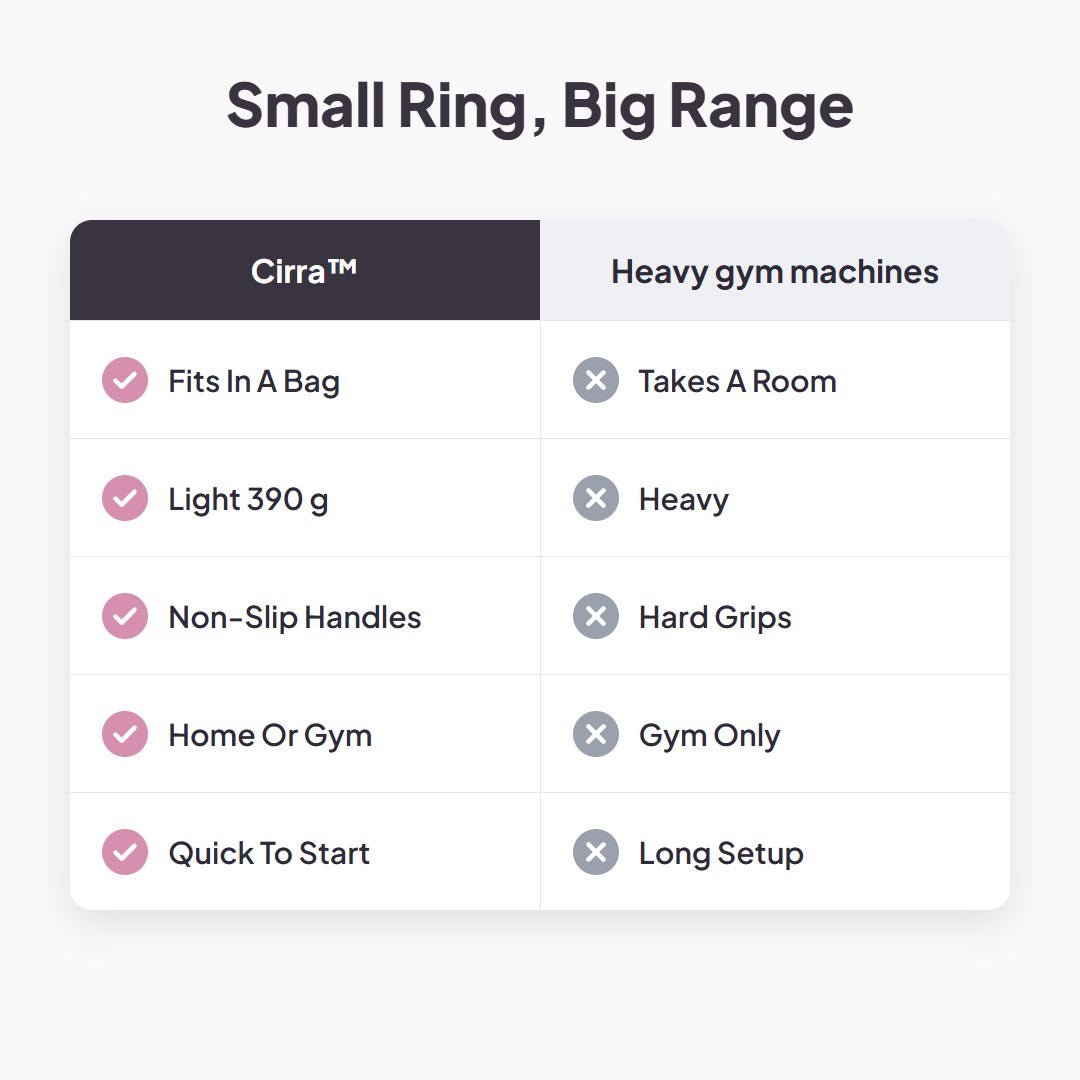 Cirra™ Pilates Ring Fitness Trainer - Hartwella