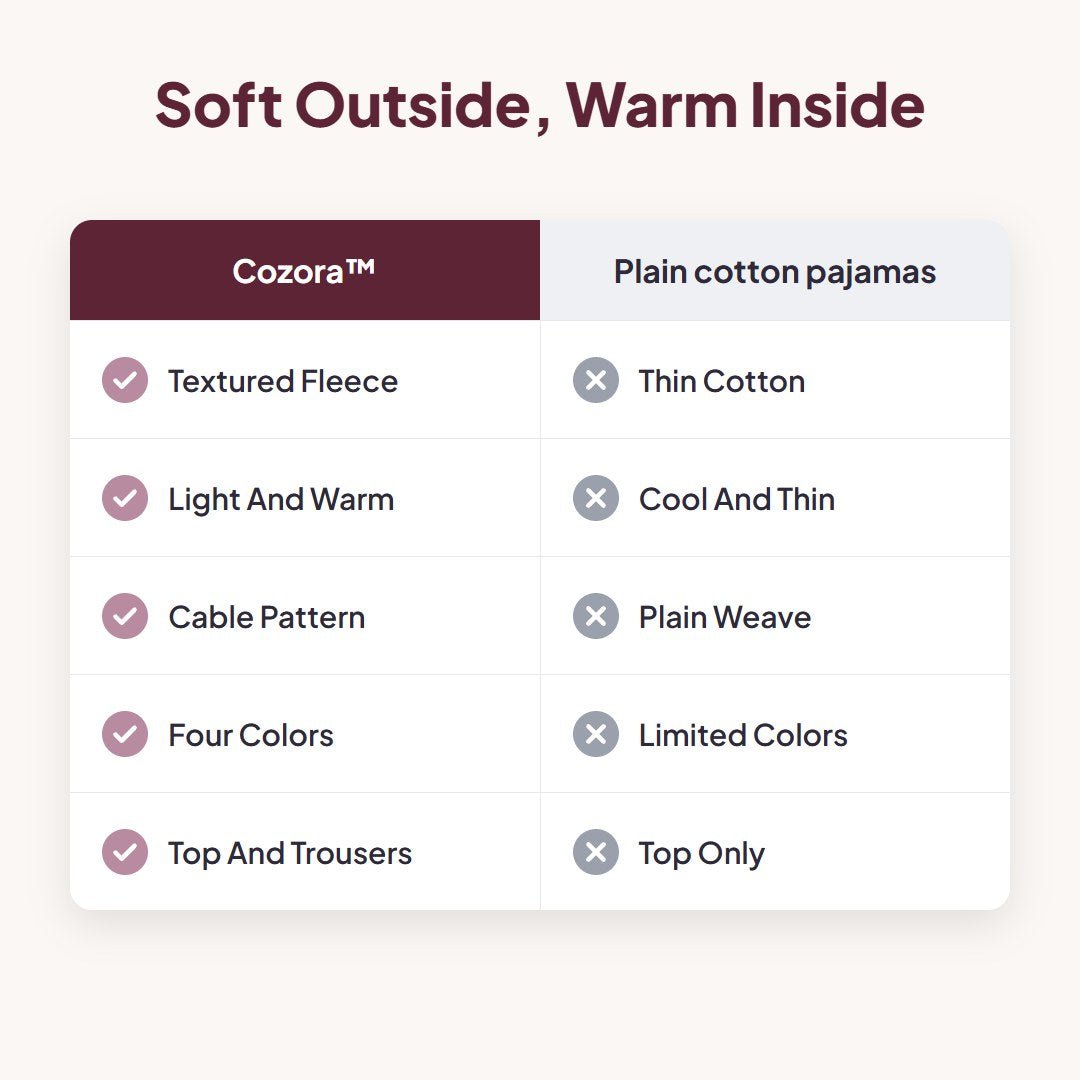 Cozora™ Cozy Fleece Lounge Set - Hartwella