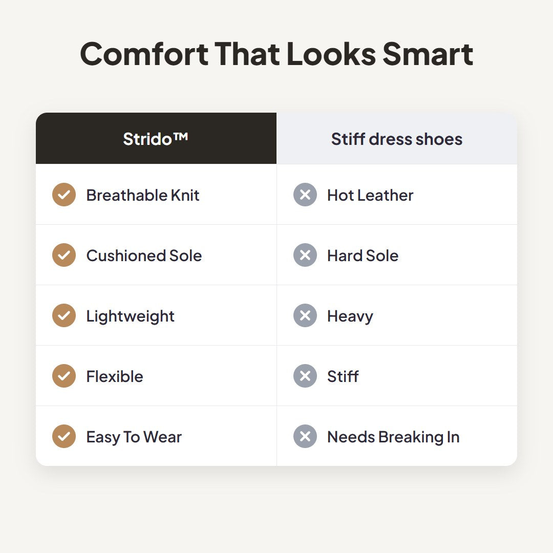 Strido™ All-Day Comfort Walking Shoes