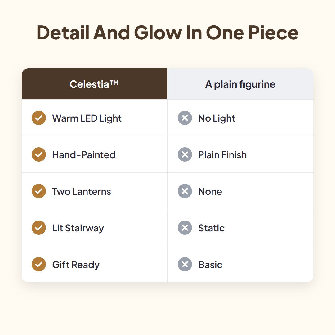Celestia™ Illuminated Guardian Stairway Light
