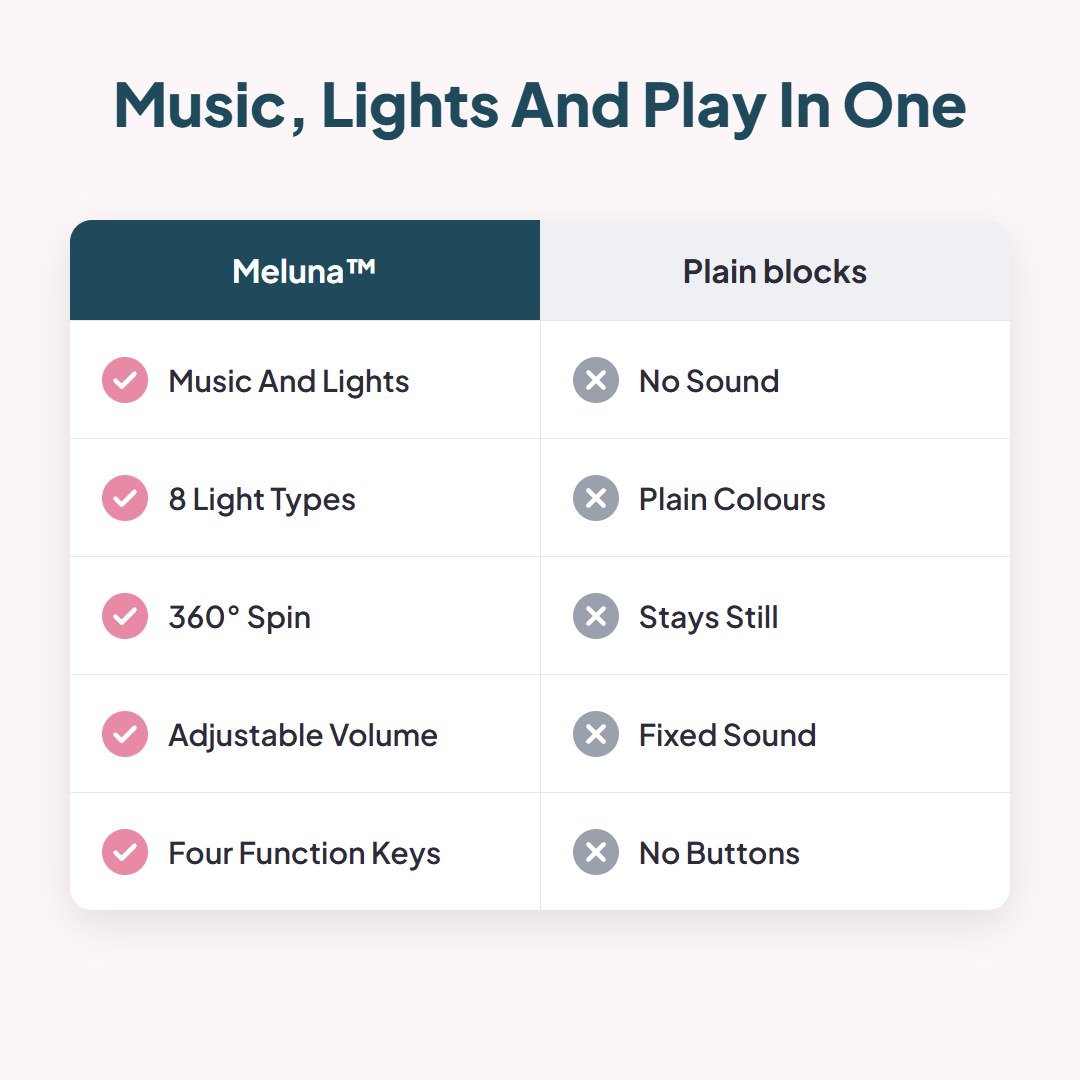 Meluna™ Interactive Musical Toy With Lights - Hartwella