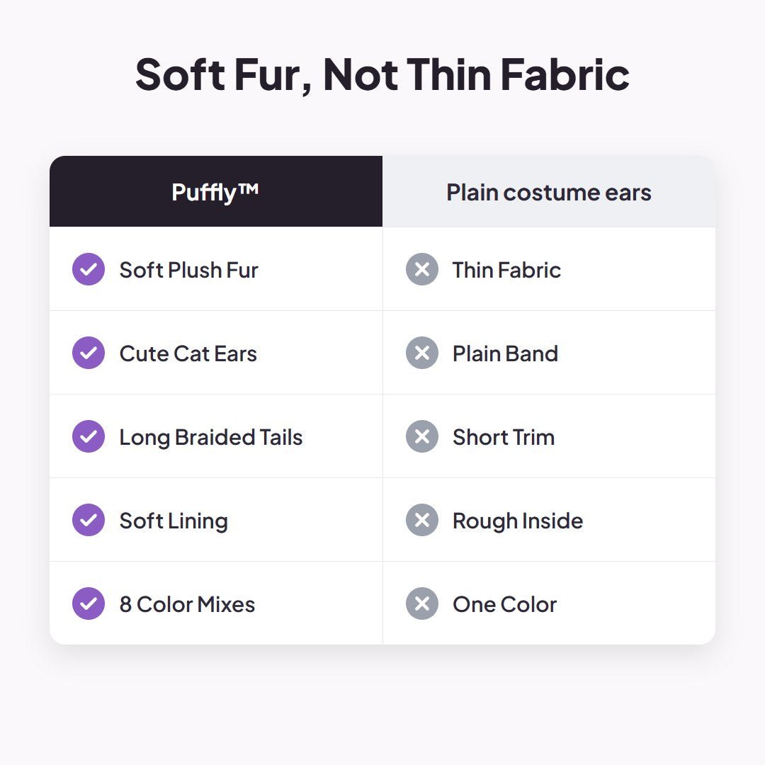 Puffly™ Fluffy Cat Ear Hat - Hartwella