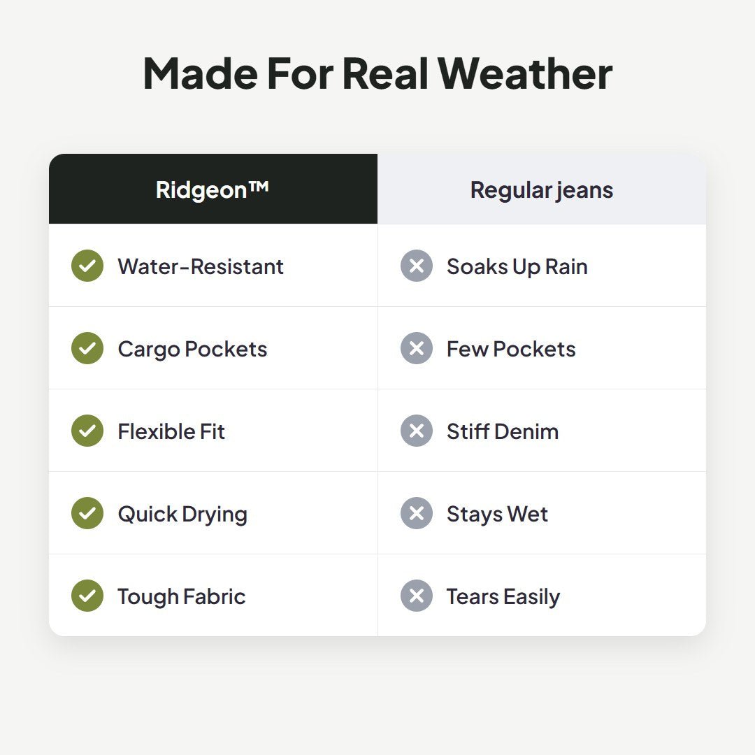 Ridgeon™ Tactical Waterproof Cargo Pants - Hartwella