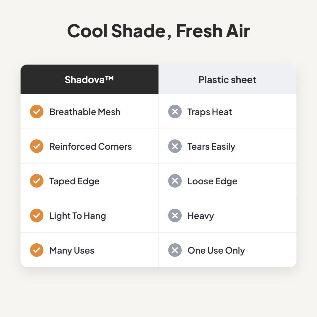 Shadova™ Outdoor Shade Net - Hartwella