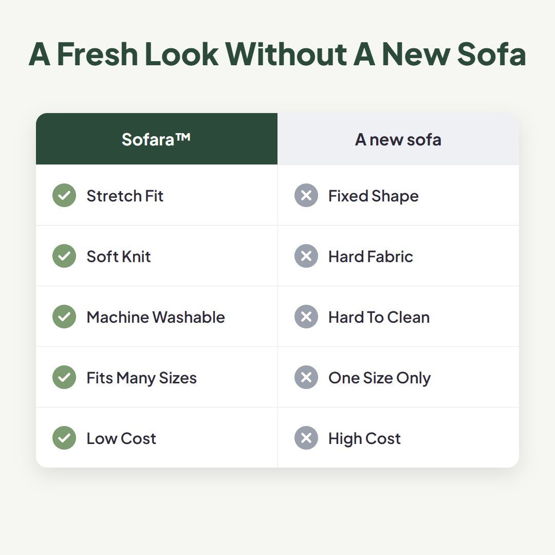 Sofara™ Stretch Sofa Cover - Hartwella