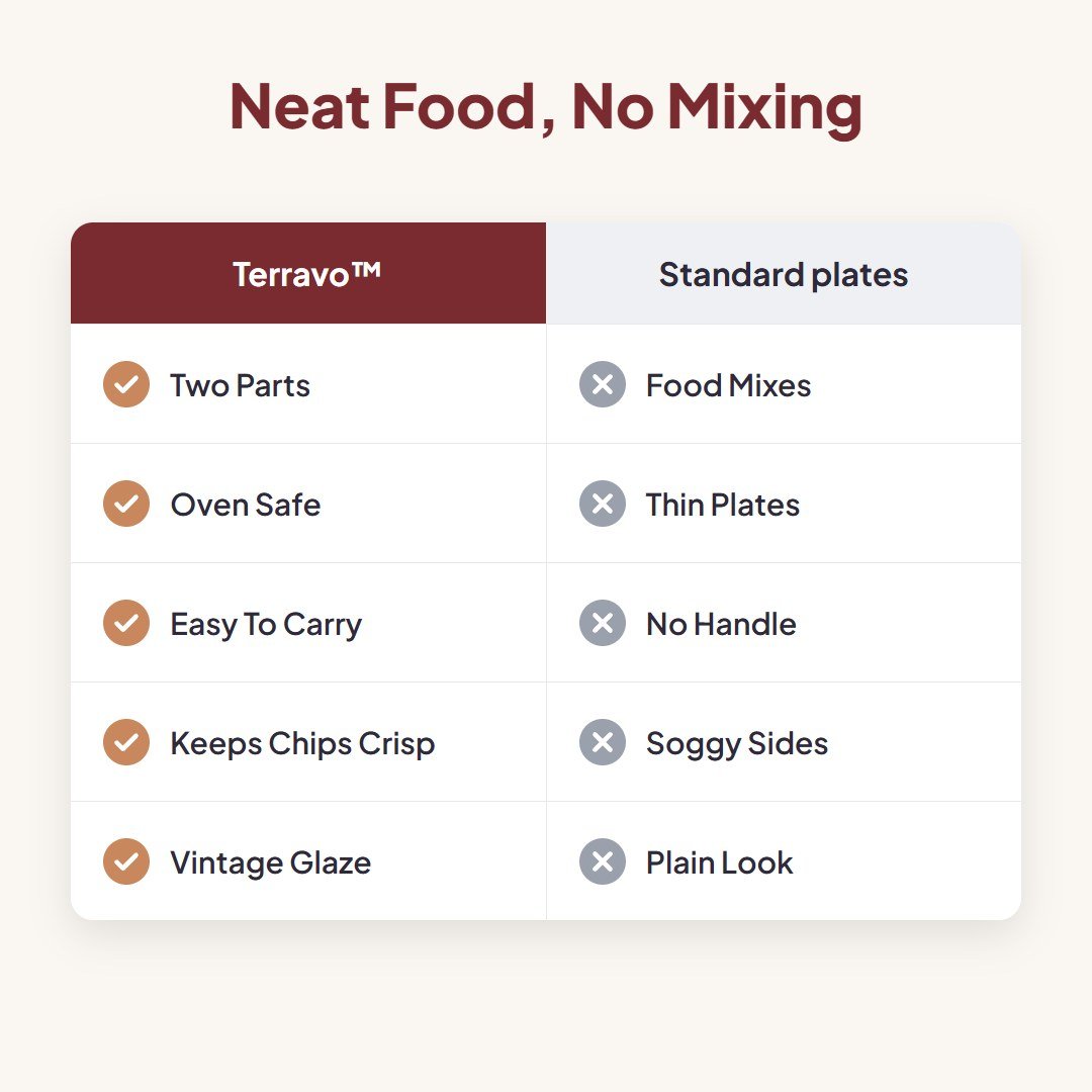 Terravo™ Divided Ceramic Baking Dish - Hartwella