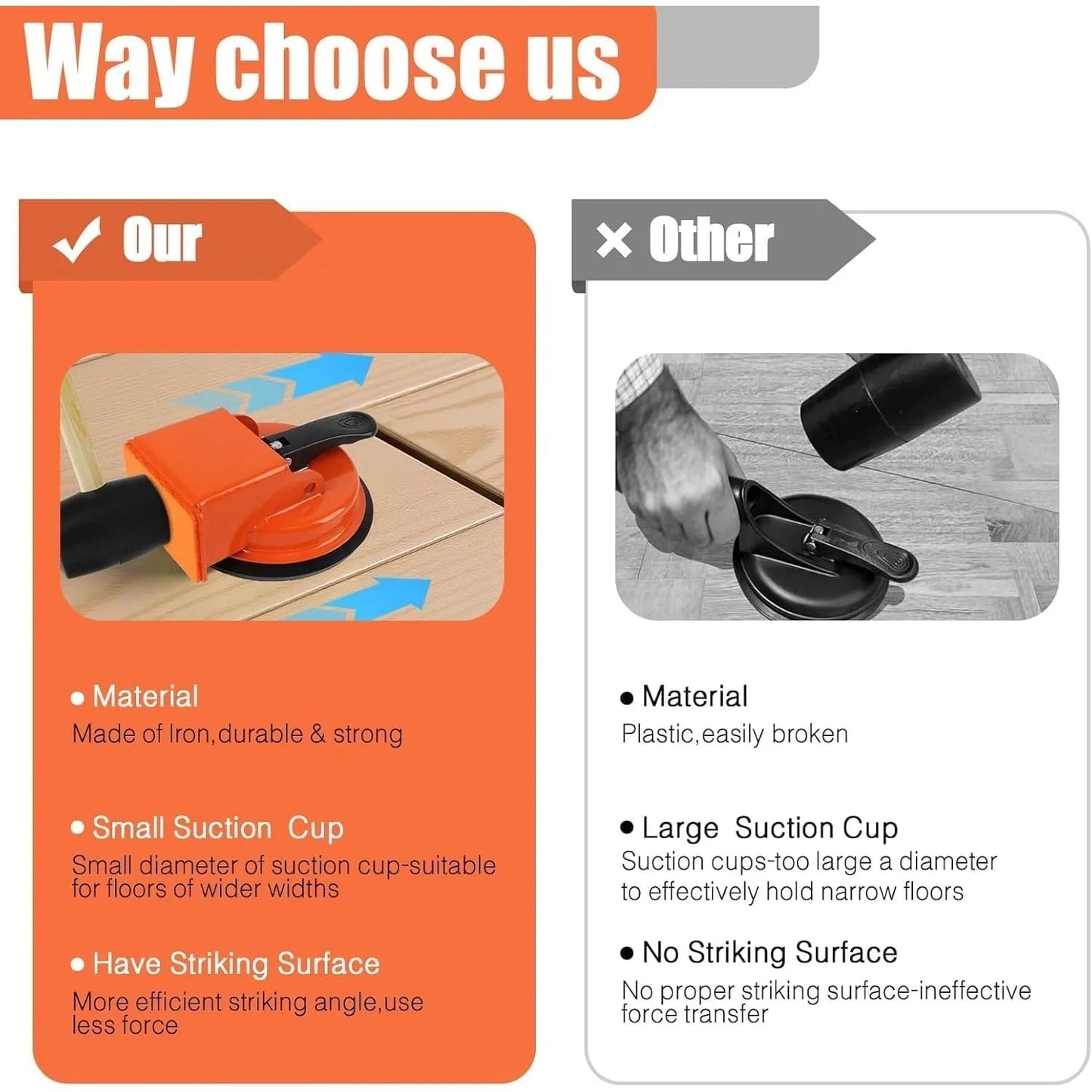 Beneva Floor Repair Tool | Durable Gap Fixing, Ergonomic Design 5