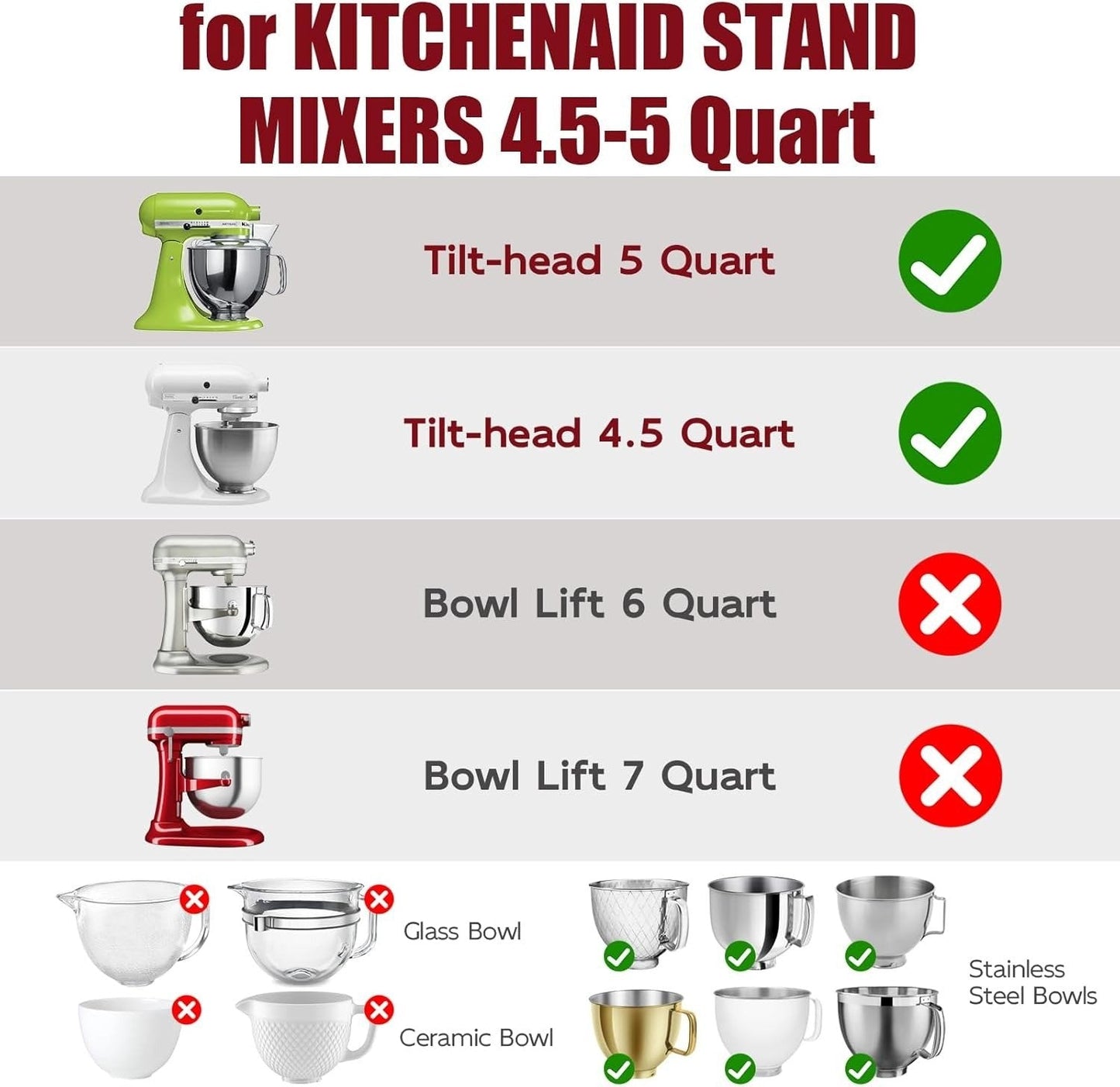 BowlGuard Silicone Liner | Food-Grade, Non-Stick 2
