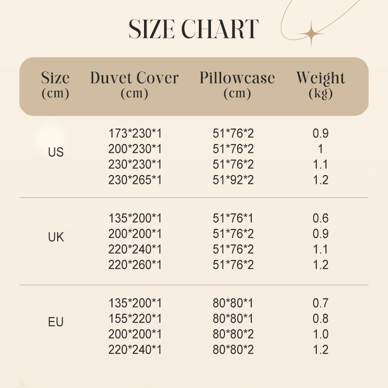 Celestial Bedding Set | Elegant Cutwork Design 8