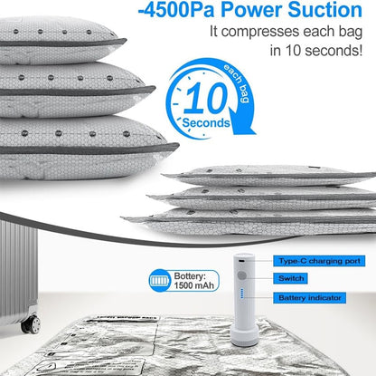 Cora Travel Vacuum Storage Bags | Cordless, USB-Rechargeable Pump 2