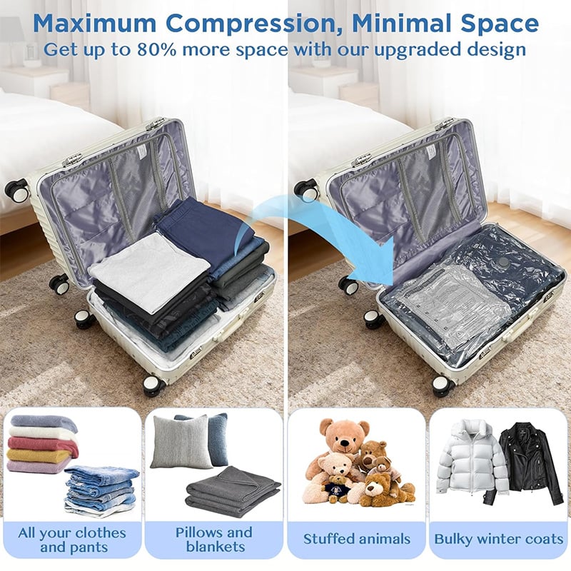 Cora Travel Vacuum Storage Bags | Cordless, USB-Rechargeable Pump 3
