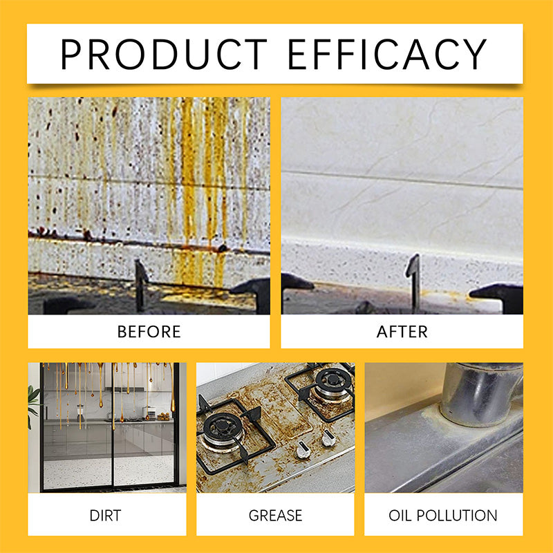 Dynamo Degreaser Spray | Heavy-Duty, Non-Toxic Formula 1