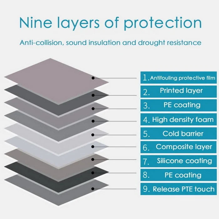Elysian Wall Edging Strip | Self-Adhesive PE Foam, 3D Embossed Design 8