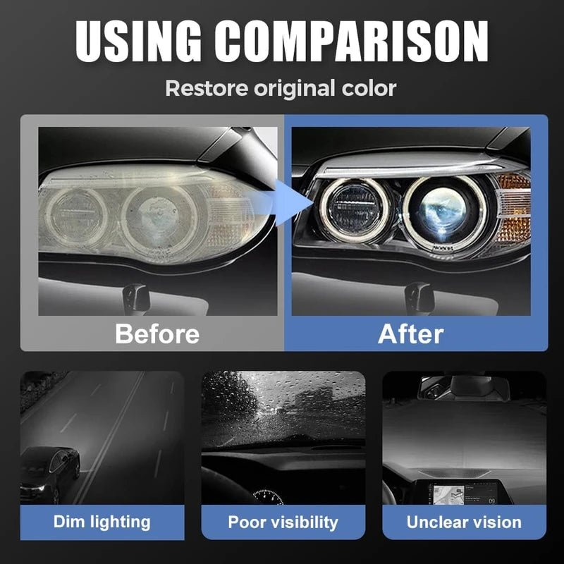 HaloClean Headlight Restoration Spray | Instant Clarity, UV Protection, Easy Application 6
