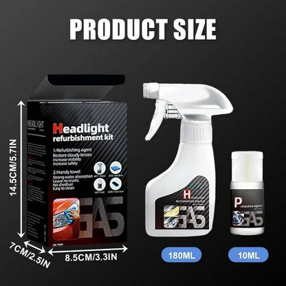 HaloClean Headlight Restoration Spray | Instant Clarity, UV Protection, Easy Application 8