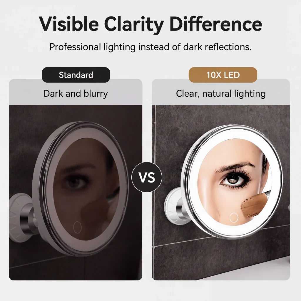 Luma Makeup Mirror | 10X Magnifying, LED Light, Suction Cup, 360° Adjustable 3