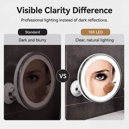 Luma Makeup Mirror | 10X Magnifying, LED Light, Suction Cup, 360° Adjustable 3