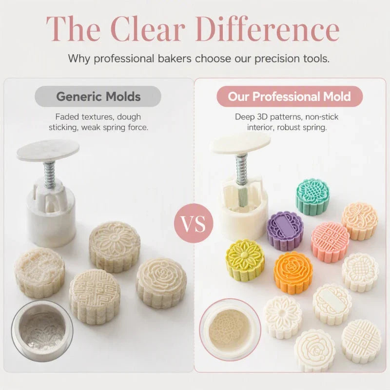 Mistral Mooncake Mold Set | Hand Press, Food-Grade PET, 27 Intricate Stamps 5