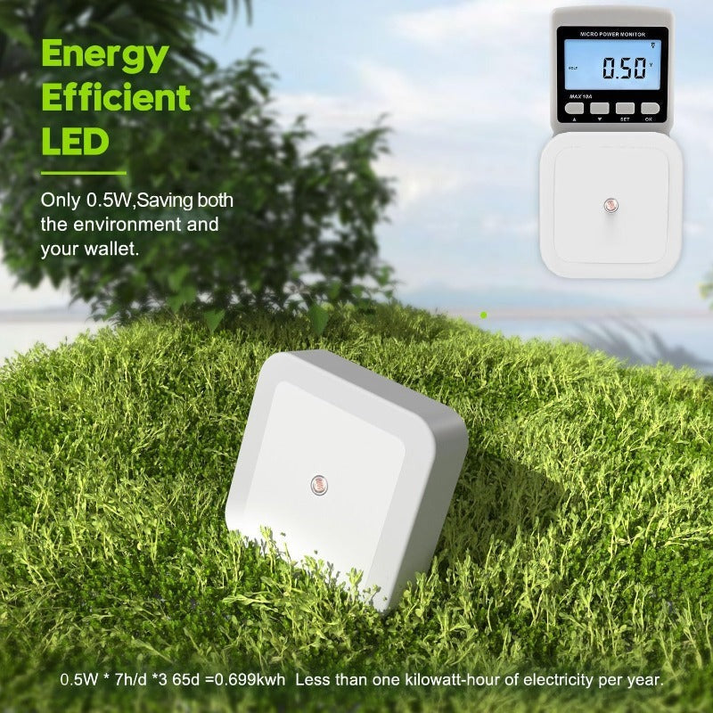 NiteGlow Wall Light | Soft Warm Glow, Compact Design 4