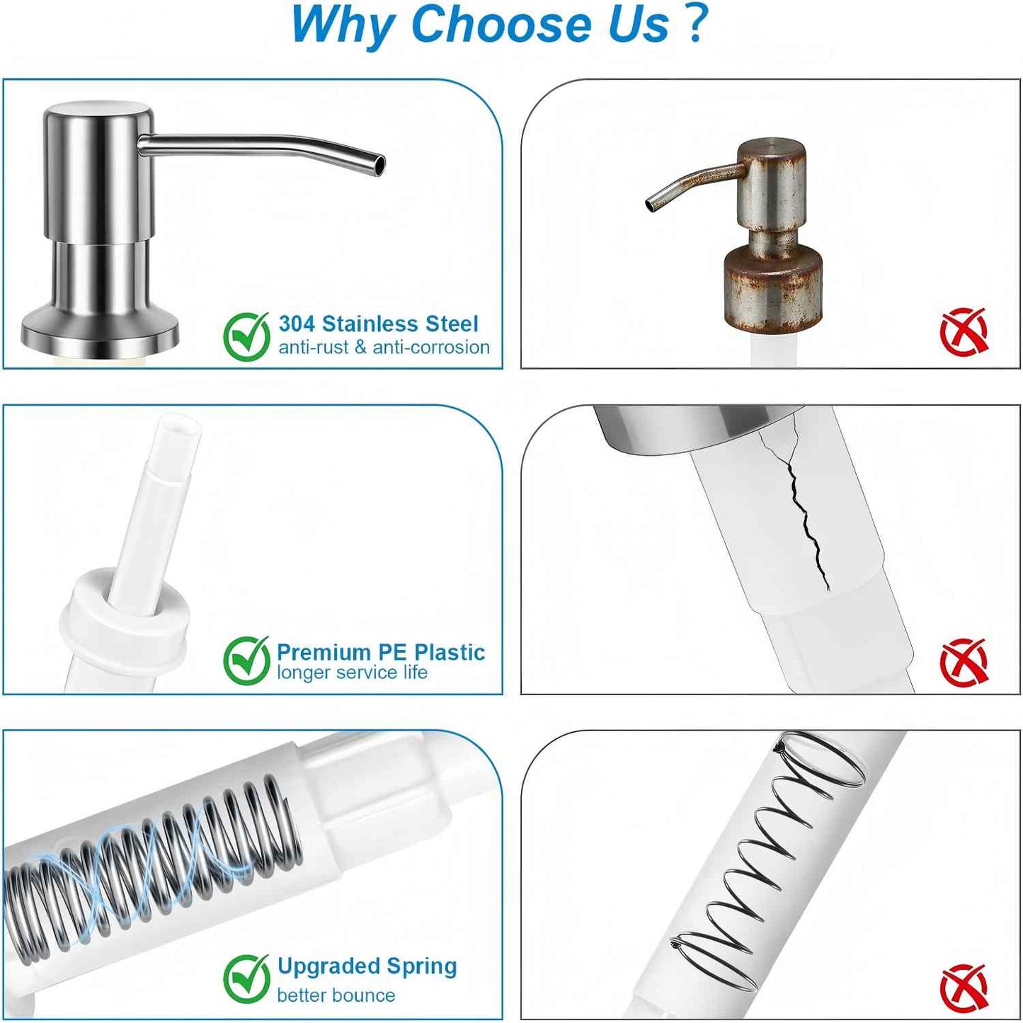 Sierra Kitchen Soap Dispenser | 39-Inch Hidden Tube, Durable Design 2
