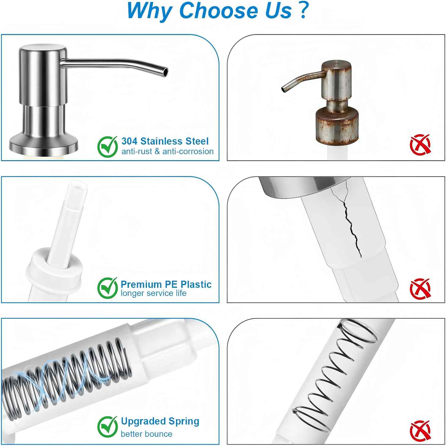 Sierra Kitchen Soap Dispenser | 39-Inch Hidden Tube, Durable Design 2