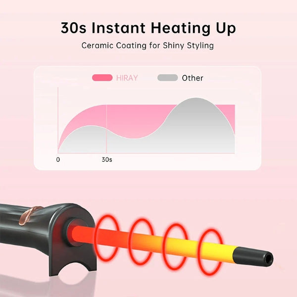Sparklux Curling Iron | Tourmaline Ceramic, 10mm Barrel, Fast Heat-Up 3