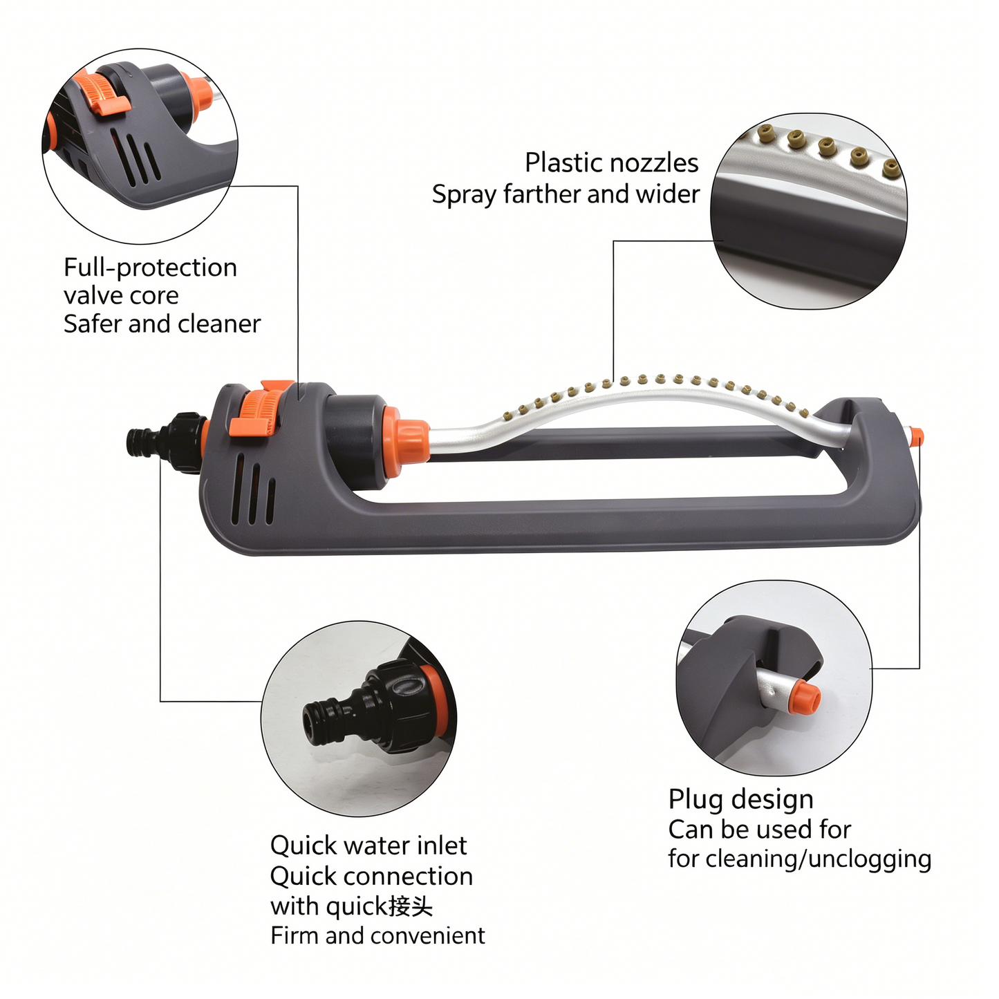Sprilo Rotary Sprinkler System | Adjustable Coverage, Water-Saving Design 3