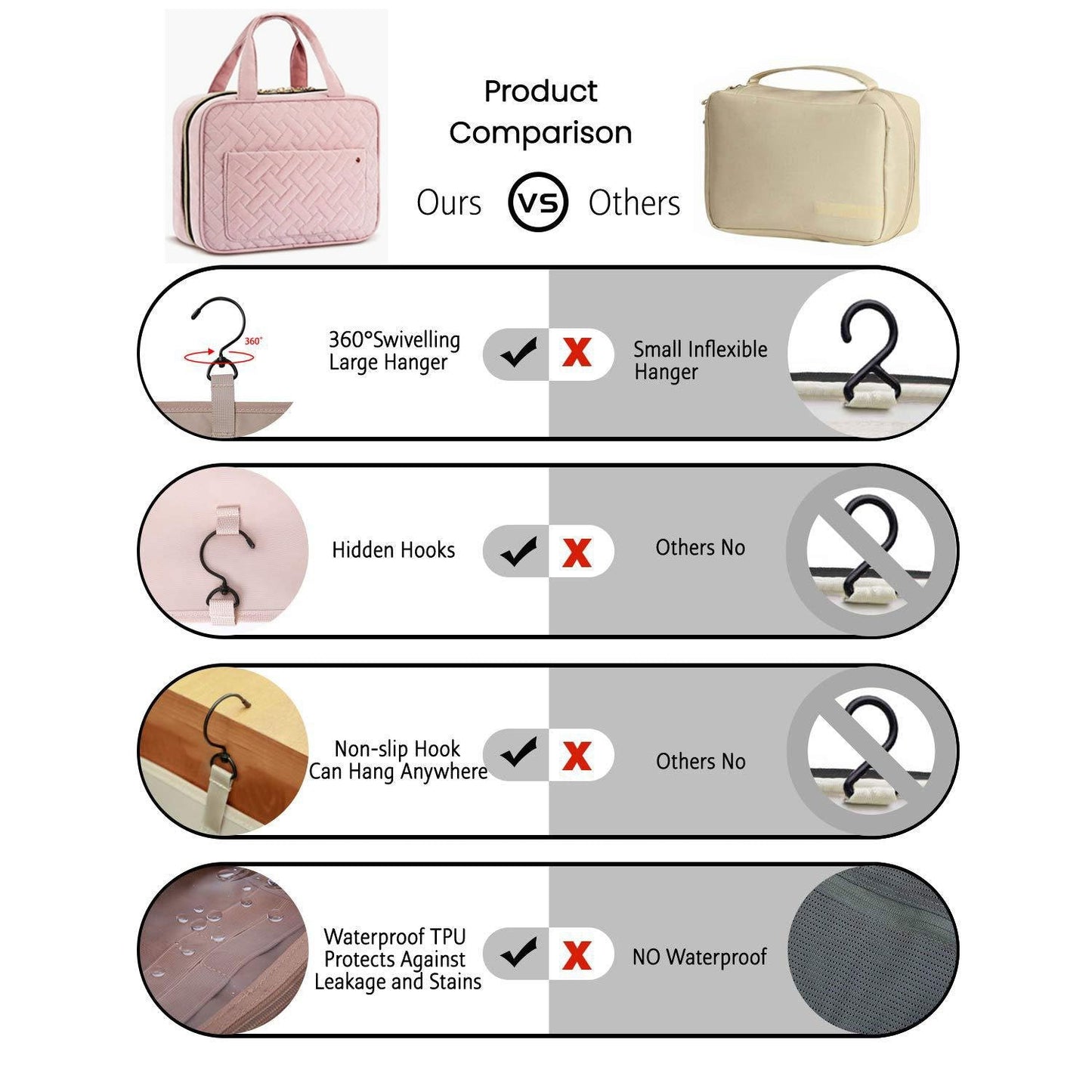 Talia Travel Toiletry Bag | Compact, Waterproof with Hanging Hook 6