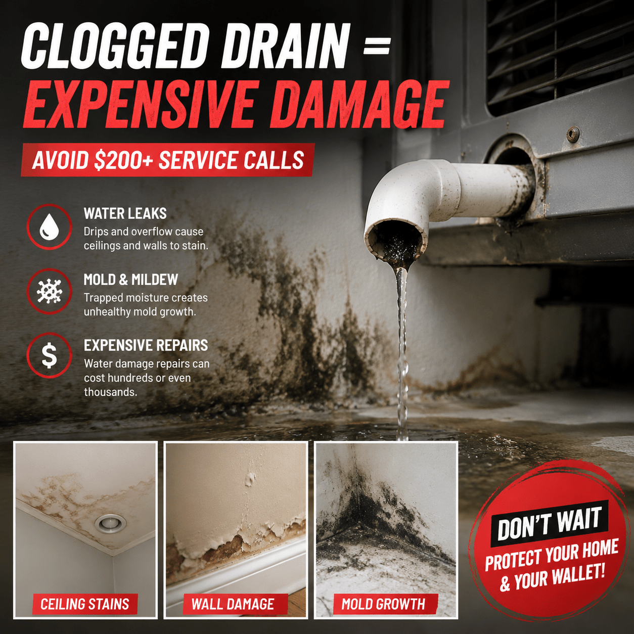 AeroClean AC Drain Line Cleaning Tool | Universal Fit, Transparent Design - Hartwella