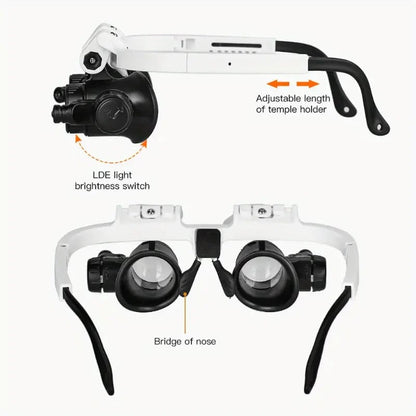 Apex Head Magnifier | Adjustable with LED Light, 3X Zoom - Hartwella