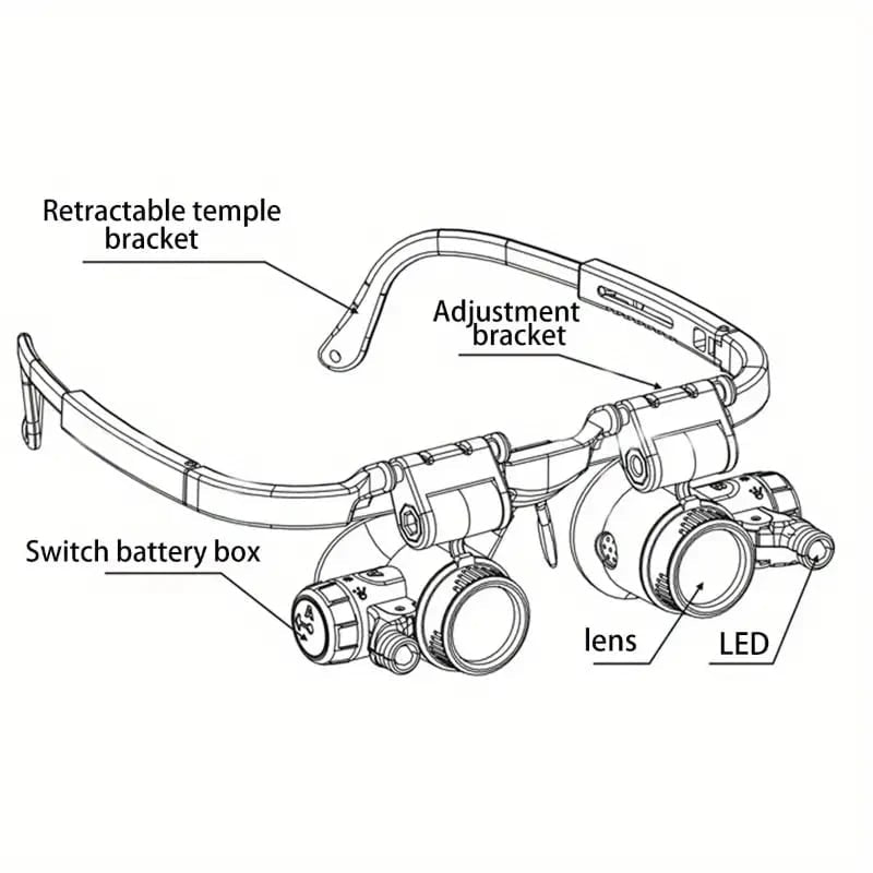 Apex Head Magnifier | Adjustable with LED Light, 3X Zoom - Hartwella