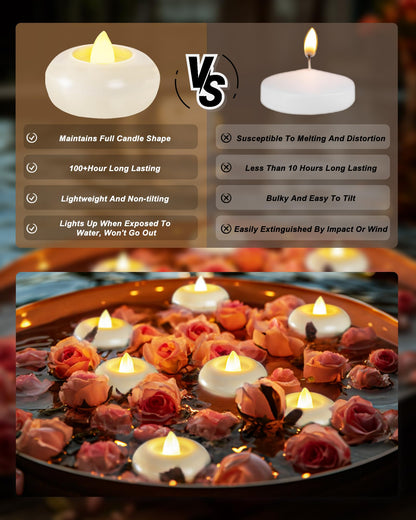AquaGlow Flameless Candle | Floating LED, Battery Operated - Hartwella