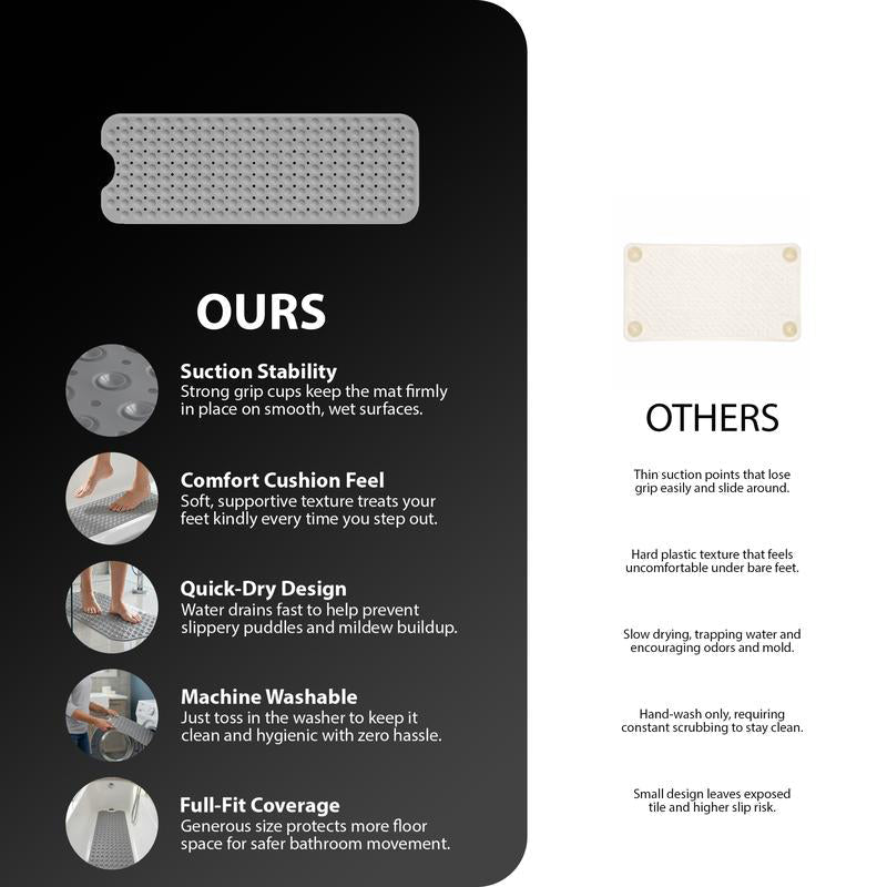 BatheSafe Non - Slip Bath Mat | Textured PVC, Suction Cups, 100 cm x 40 cm - Hartwella