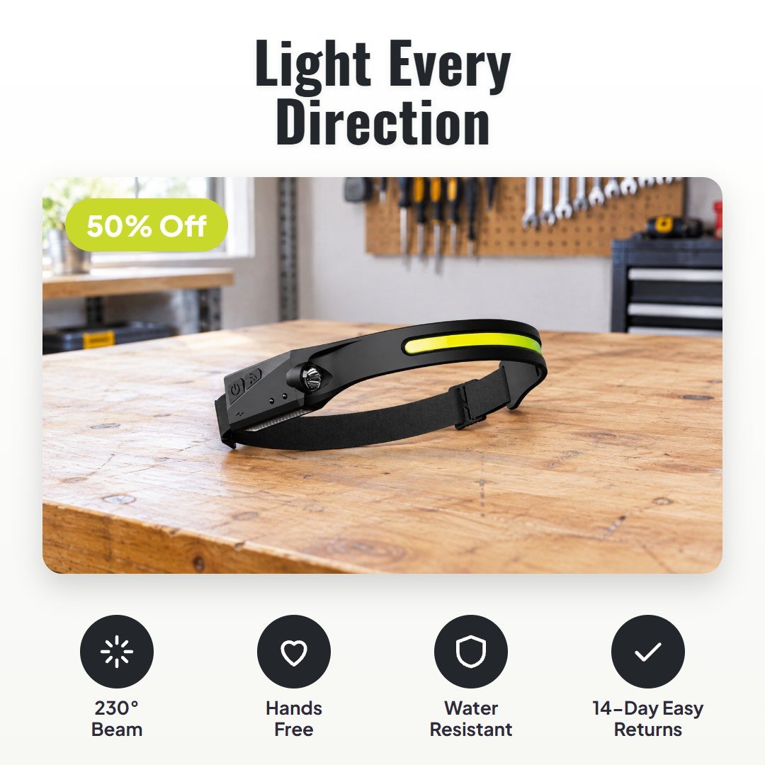 Beamo™ Wide-Angle LED Headlamp - Hartwella
