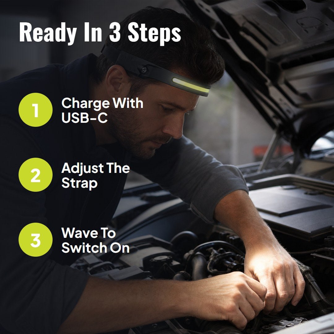 Beamo™ Wide-Angle LED Headlamp