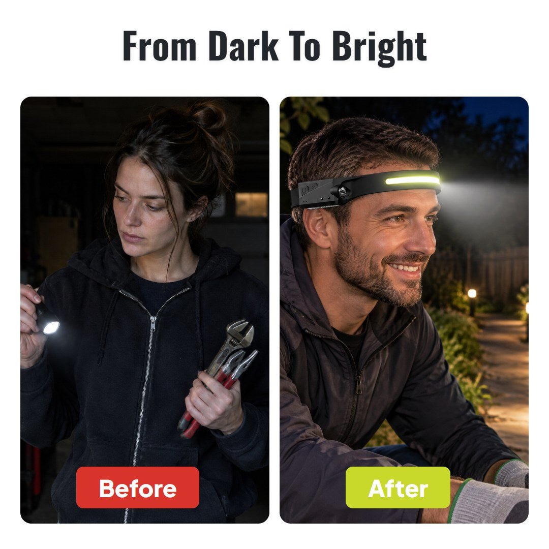 Beamo™ Wide-Angle LED Headlamp - Hartwella