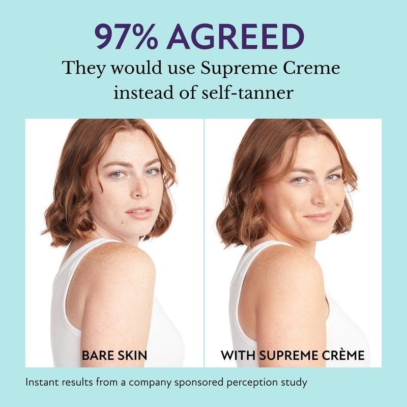 Body Coverrage Perfector - Hartwella