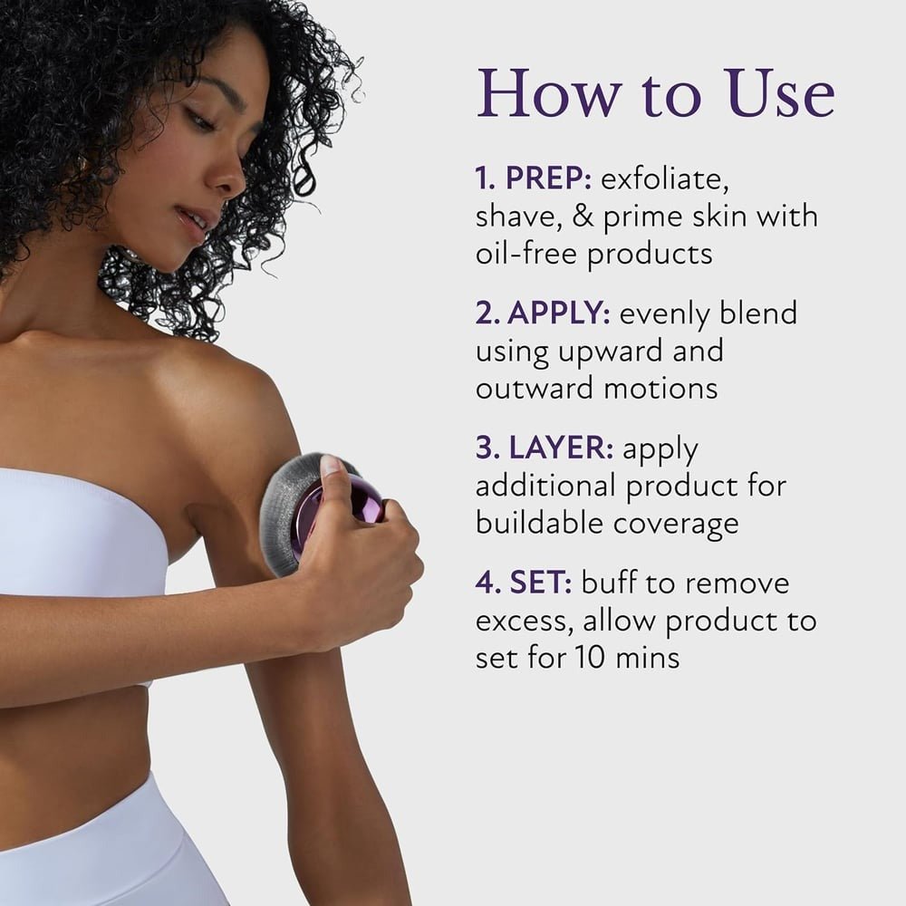 Body Coverrage Perfector - Hartwella