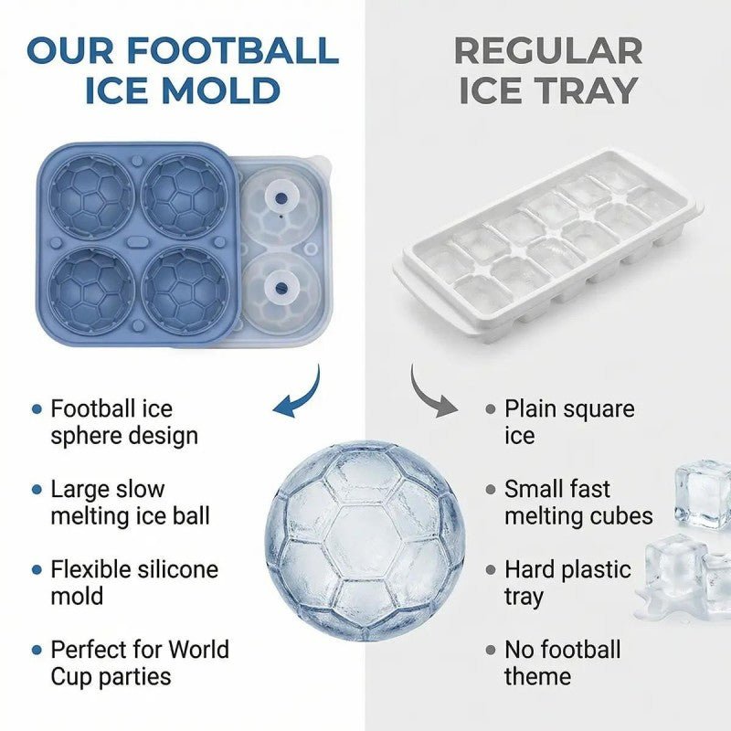 Bola Soccer Ice Cube Tray | Silicone, Football Design, Slow-Melting Cubes - Hartwella