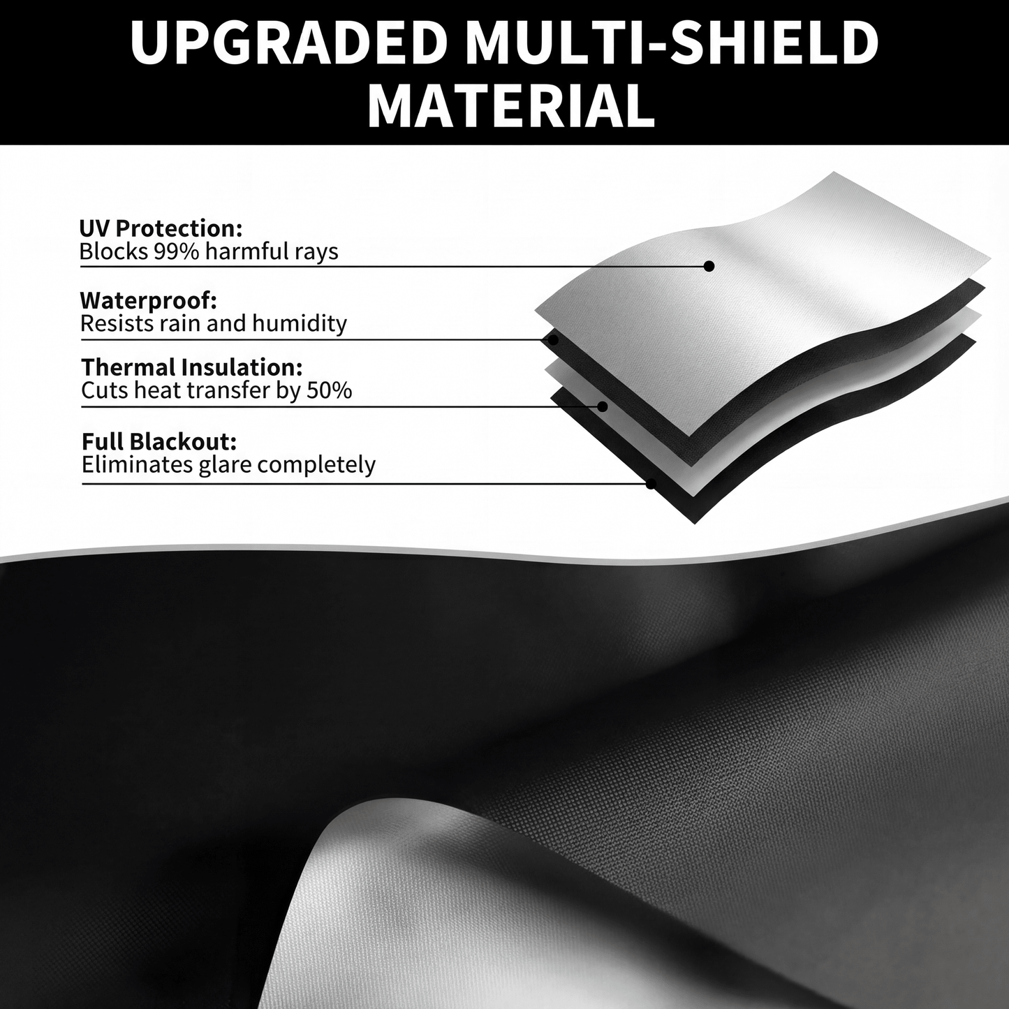 Breeze Blackout Blinds | Easy Installation, Light Blocking Room Darkening Shades for Windows - Hartwella