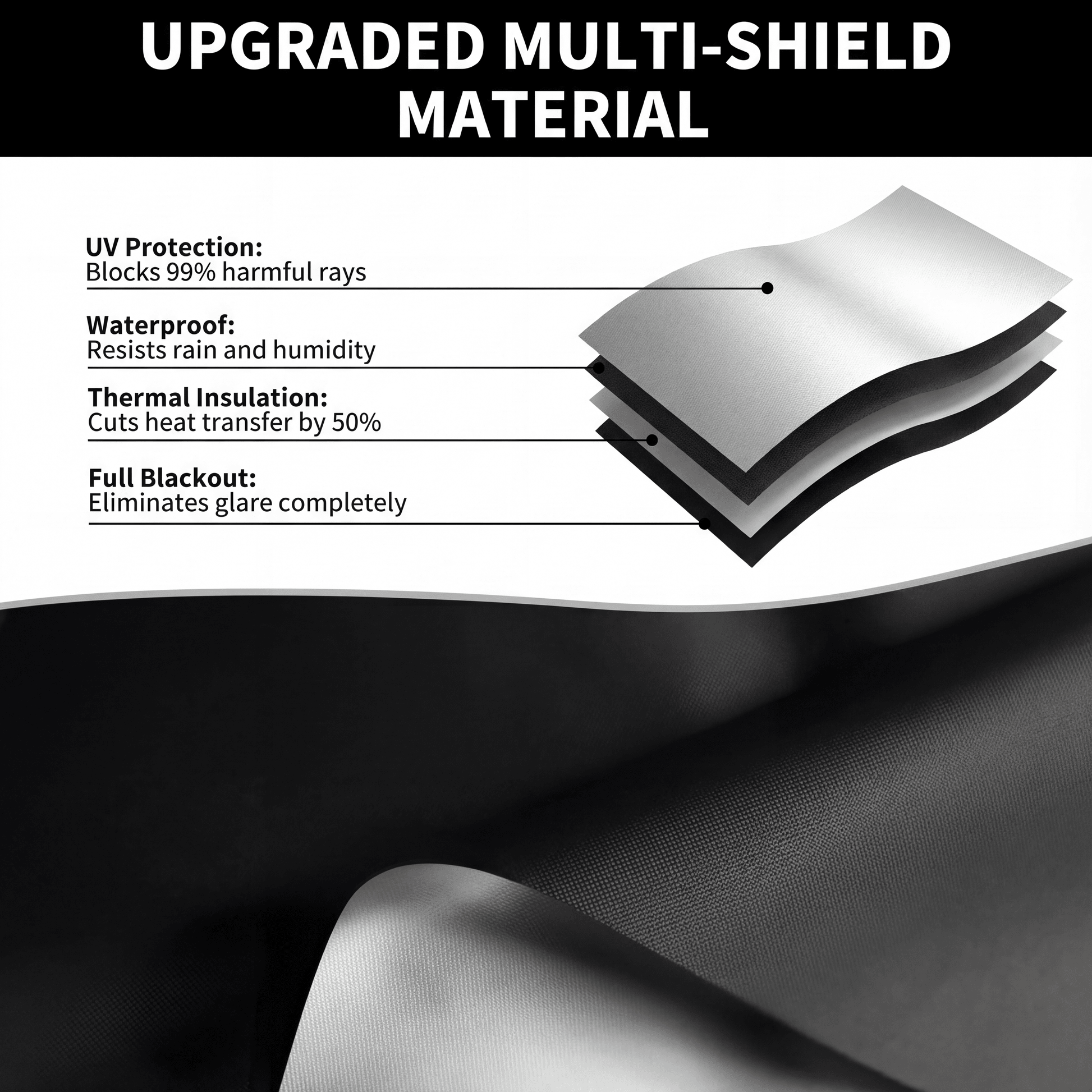 Breeze Blackout Blinds | Easy Installation, Light Blocking Room Darkening Shades for Windows - Hartwella