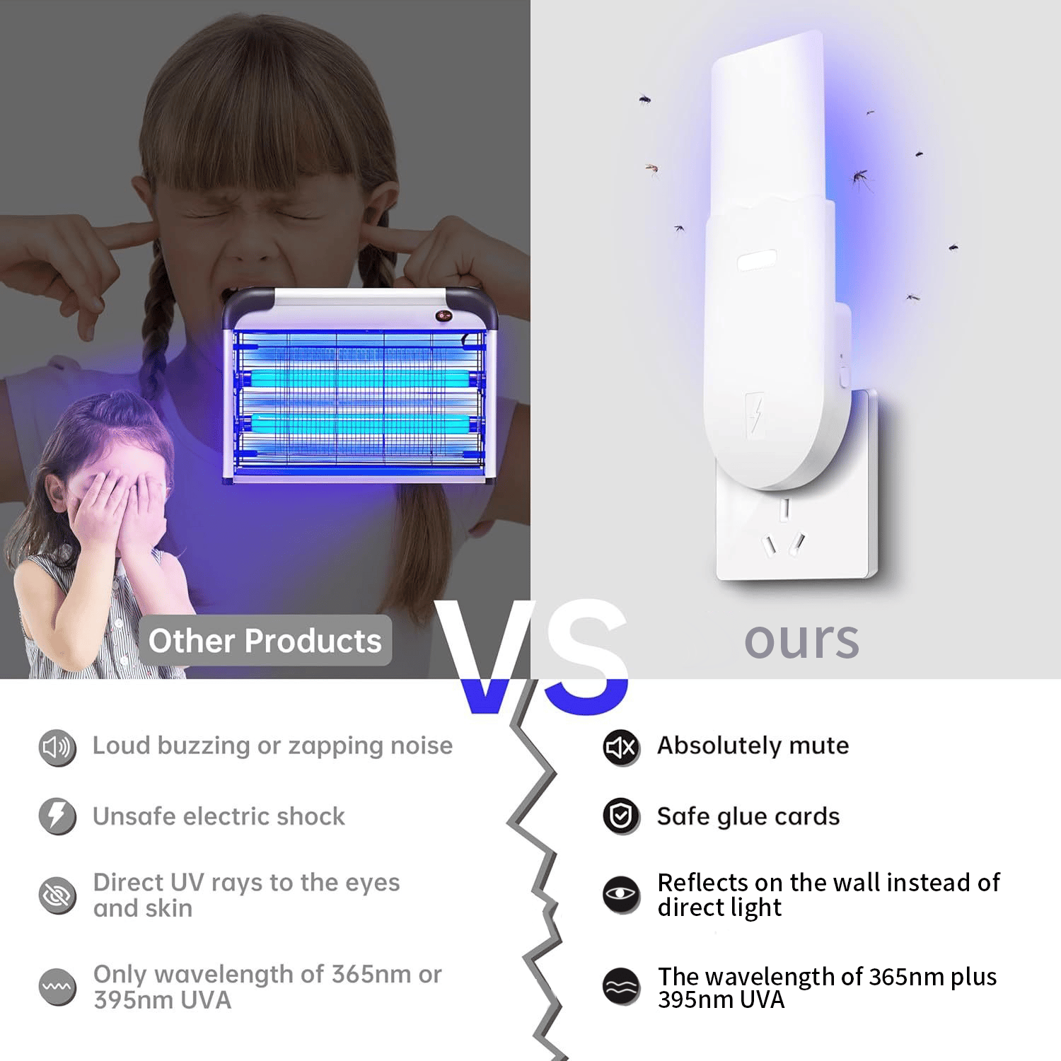Breeze Bug Trap | Non-Toxic Indoor Fly Killer with Dual Action Technology - Hartwella