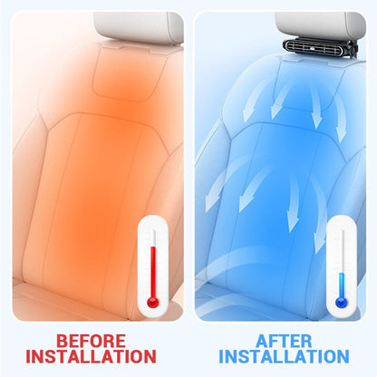 Caro Car Seat Fan | Dual-Turbine, USB Rechargeable, Adjustable Airflow - Hartwella