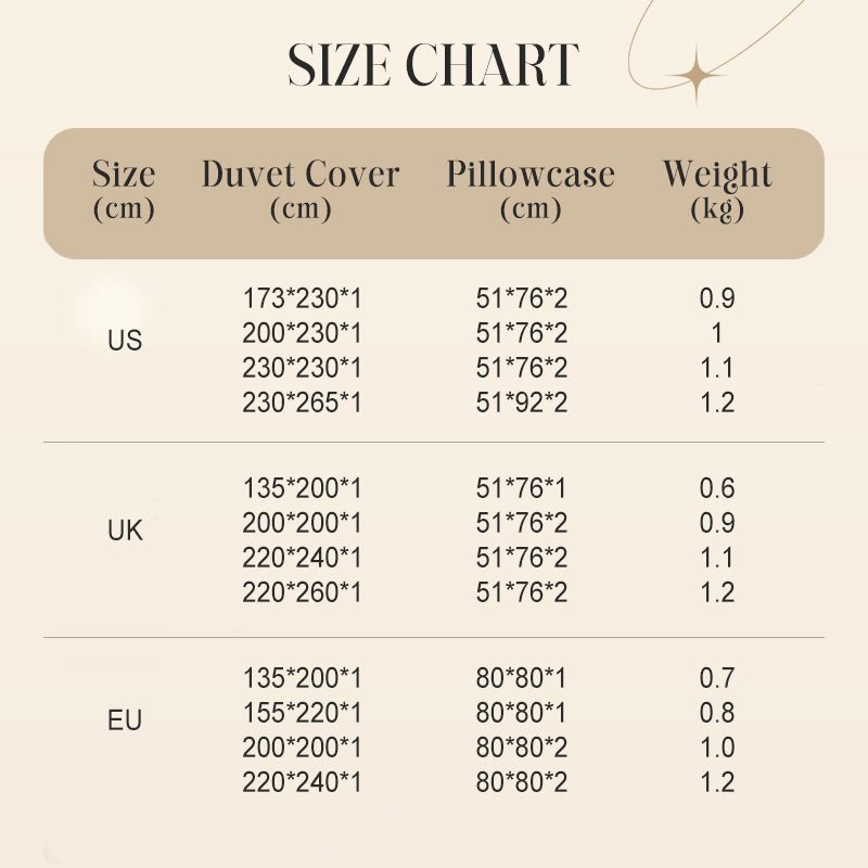 Celestial Bedding Set | Elegant Cutwork Design - Hartwella