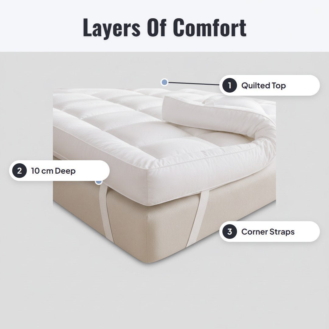 Cloudnest™ Extra-Thick Mattress Topper - Hartwella