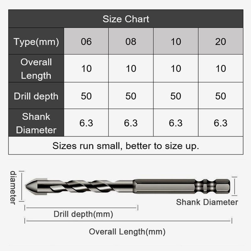 Cobra Drill Bit | High - Speed Steel, Versatile Sizes - Hartwella