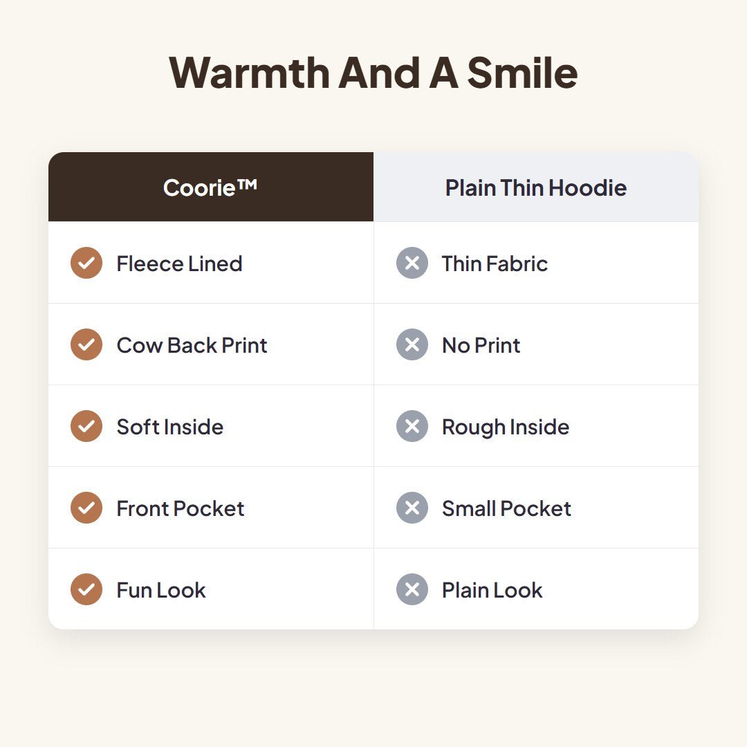 Coorie™ Fleece-Lined Highland Cow Hoodie