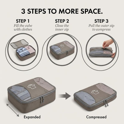 Cora Compression Packing Cubes Set | Dual - Zipper, Space - Saving - Hartwella