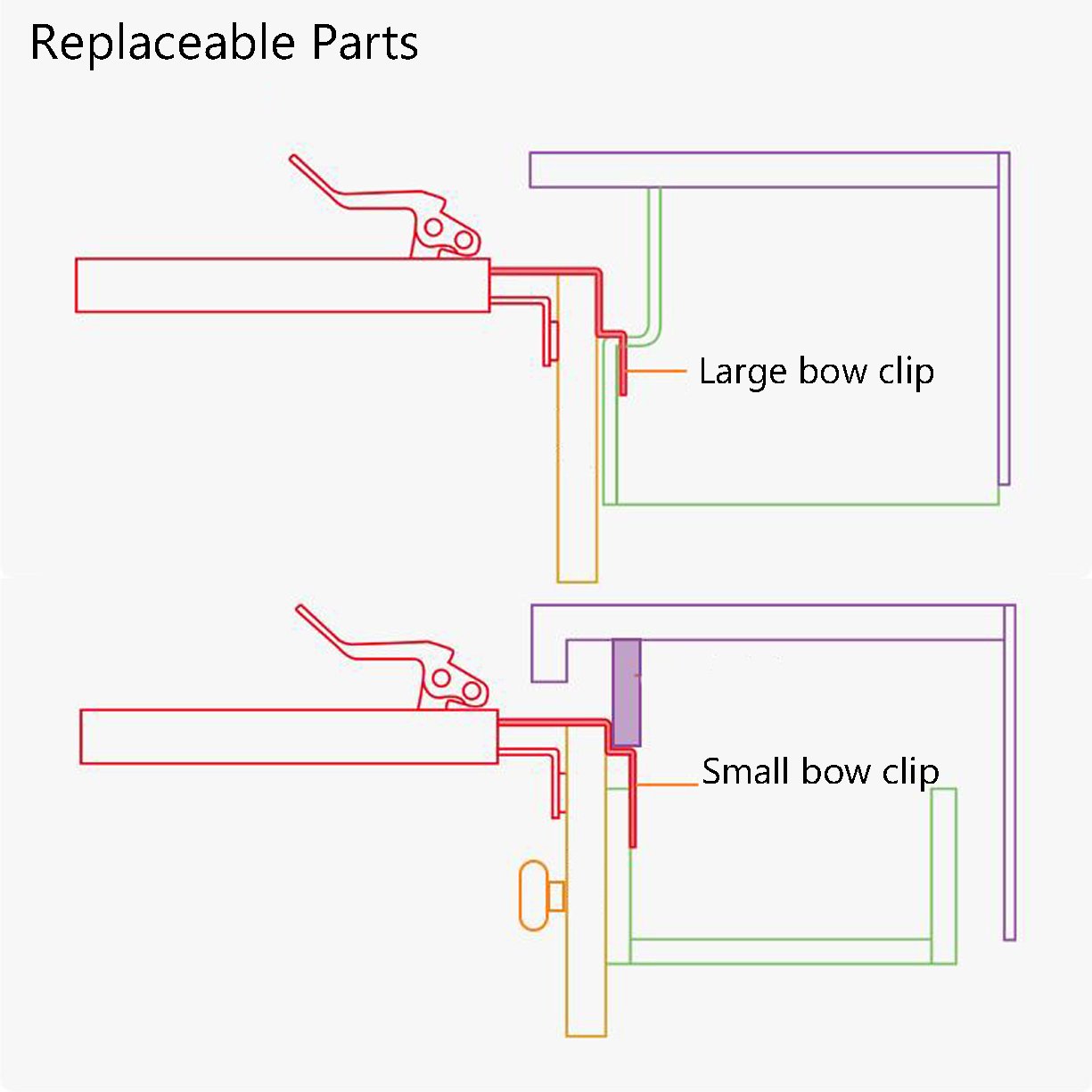 Dura Drawer Clamp | Adjustable Width, Reinforced Design - Hartwella
